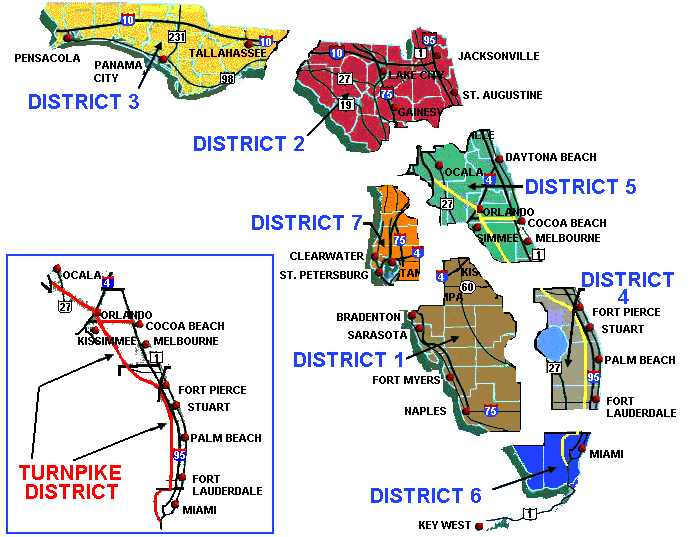 District Information